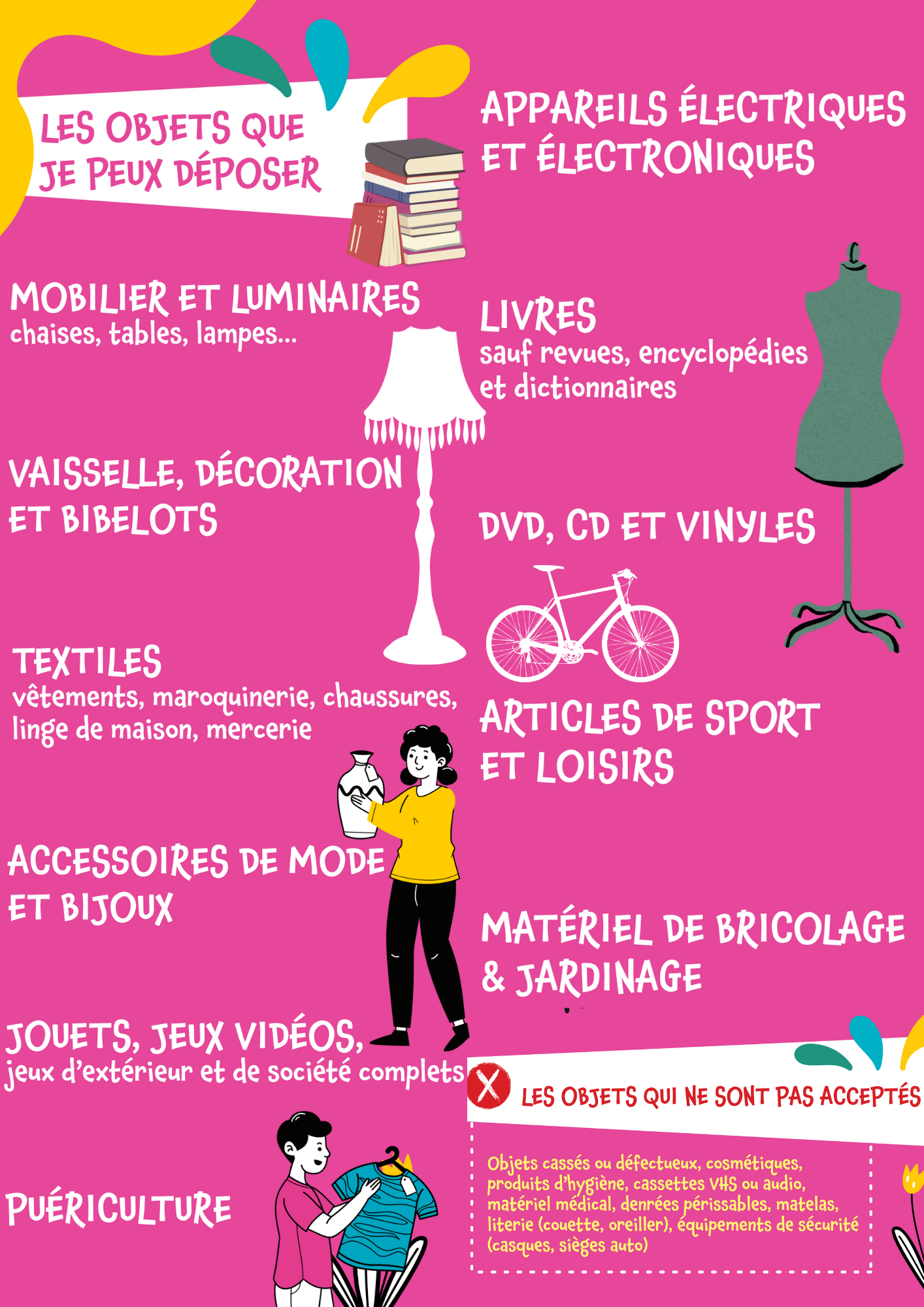 Liste des objets pouvant être déposés à la recyclerie